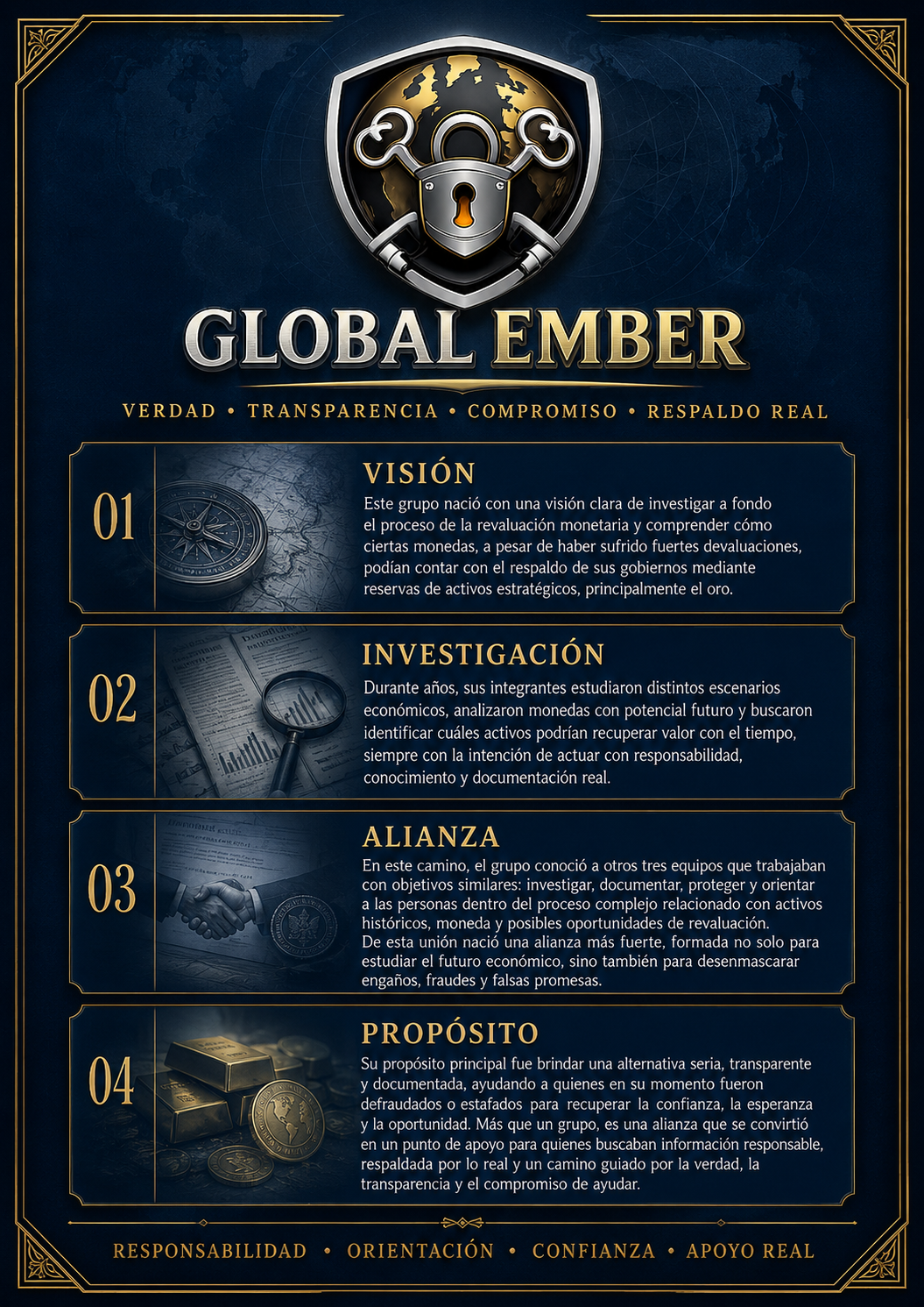 Lámina de perfil Global Ember