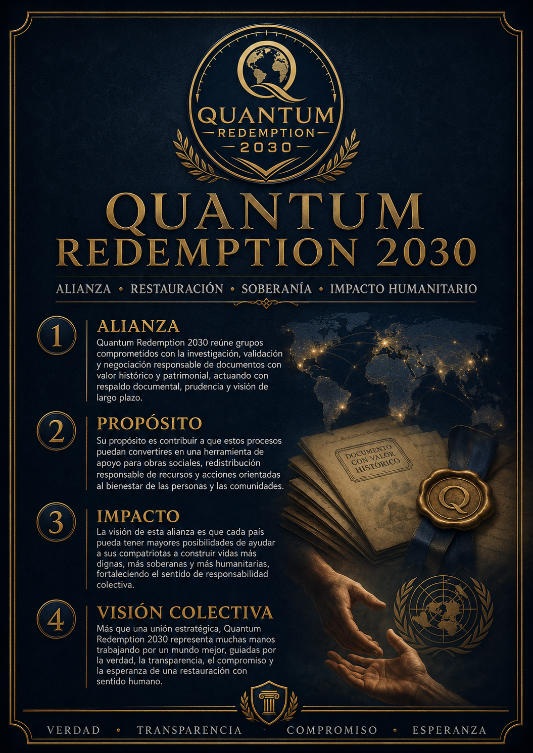Perfil Quantum Redemption 2030